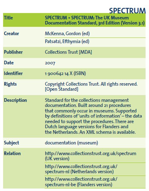 Digitisation: standards landscape for european museums, archives, libraries