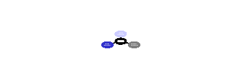 Paprskov diagram